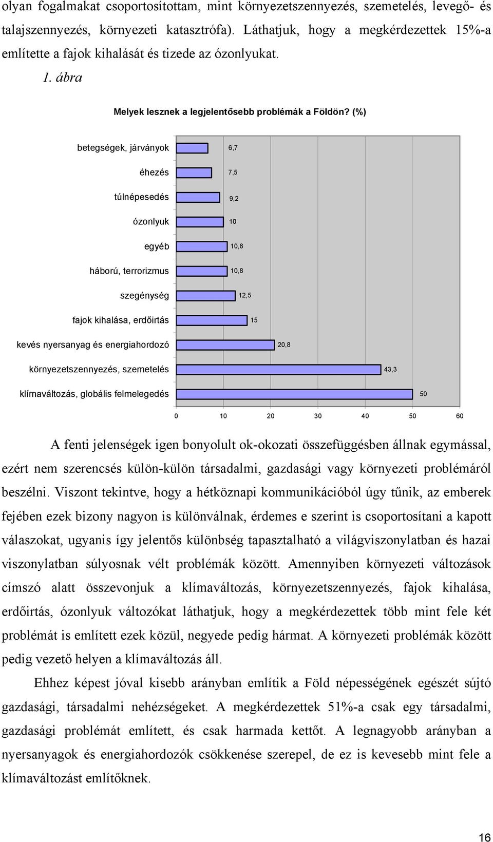 (%) betegségek, járványok 6,7 éhezés 7,5 túlnépesedés 9,2 ózonlyuk 10 egyéb 10,8 háború, terrorizmus 10,8 szegénység 12,5 fajok kihalása, erdőirtás 15 kevés nyersanyag és energiahordozó 20,8