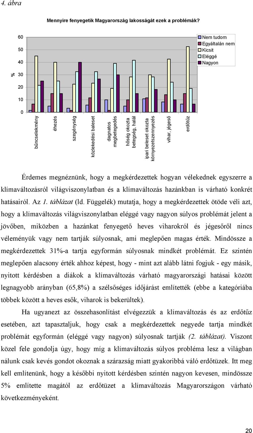 környezetszennyezés vihar, jégeső erdőtűz Érdemes megnéznünk, hogy a megkérdezettek hogyan vélekednek egyszerre a klímaváltozásról világviszonylatban és a klímaváltozás hazánkban is várható konkrét