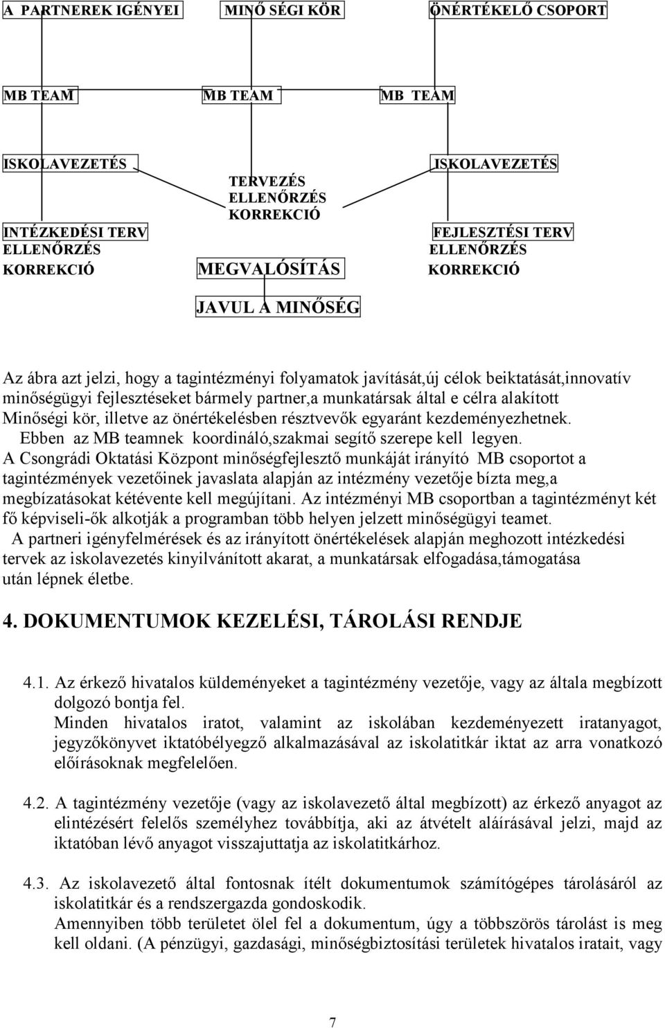 által e célra alakított Minőségi kör, illetve az önértékelésben résztvevők egyaránt kezdeményezhetnek. Ebben az MB teamnek koordináló,szakmai segítő szerepe kell legyen.