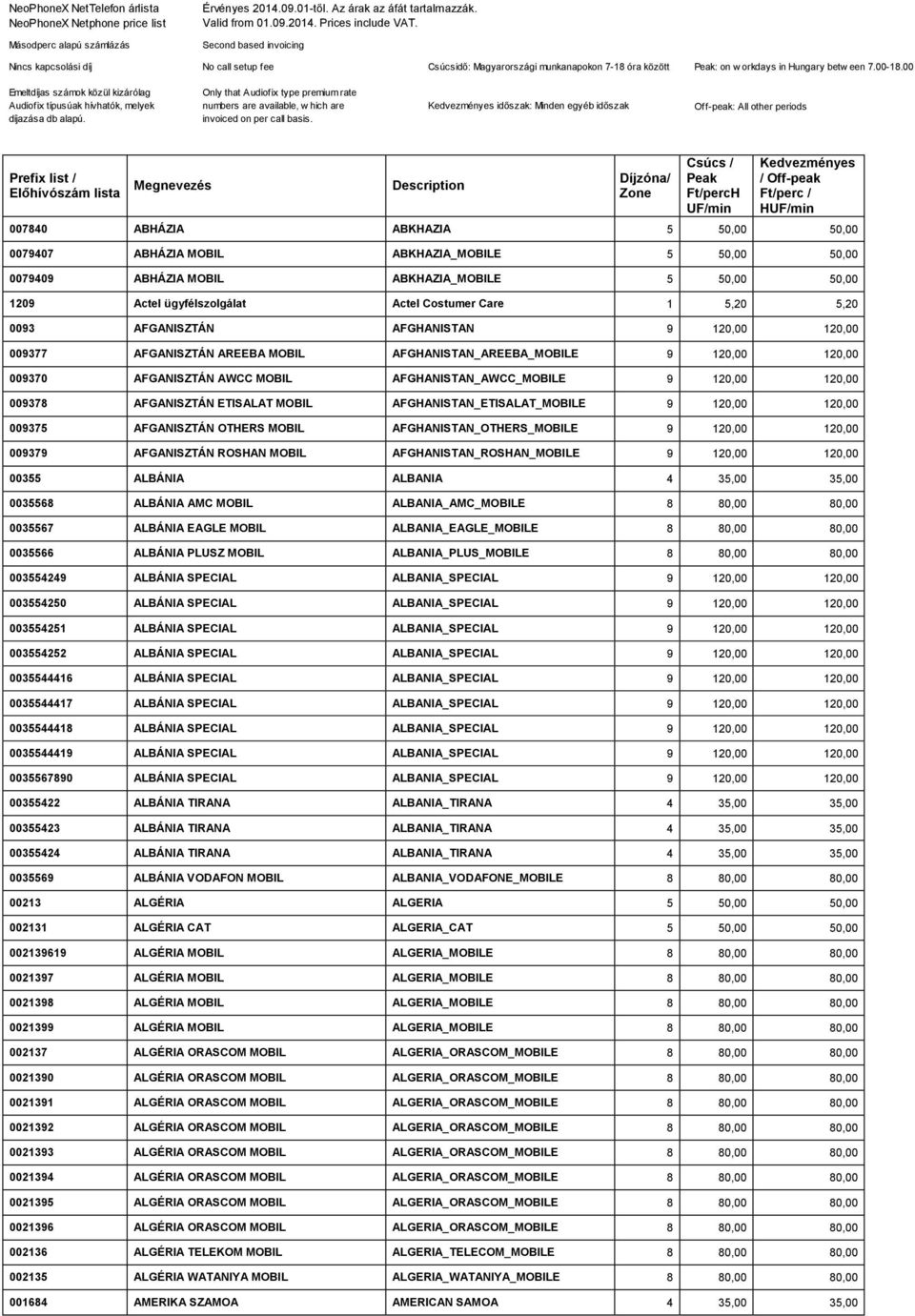 00 Emeltdíjas számok közül kizárólag Audiofix típusúak hívhatók, melyek díjazása db alapú. Only that Audiofix type premium rate numbers are available, w hich are invoiced on per call basis.