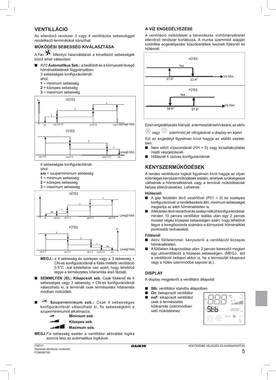 3 sebességes konfigurációknál: ahol: 1 = minimum sebesség 2 = közepes sebesség 3 = maximum sebesség HŰTÉS A VÍZ ENGEDÉLYEZÉSE A ventilláció működését a berendezés vízhőmérsékletét ellenőrző rendszer