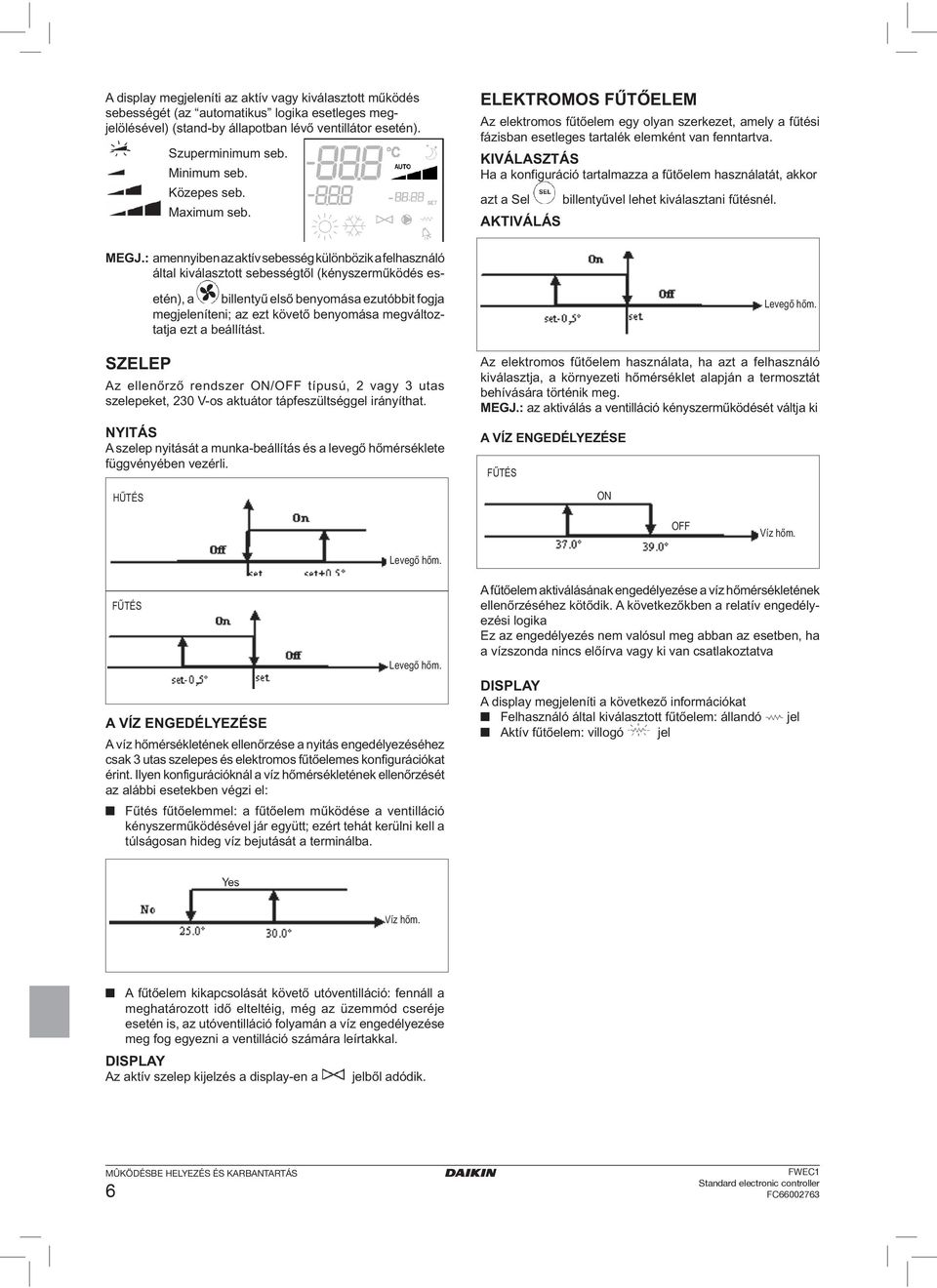 KIVÁLASZTÁS Ha a konfiguráció tartalmazza a fűtőelem használatát, akkor azt a Sel AKTIVÁLÁS billentyűvel lehet kiválasztani fűtésnél. SZELEP MEGJ.