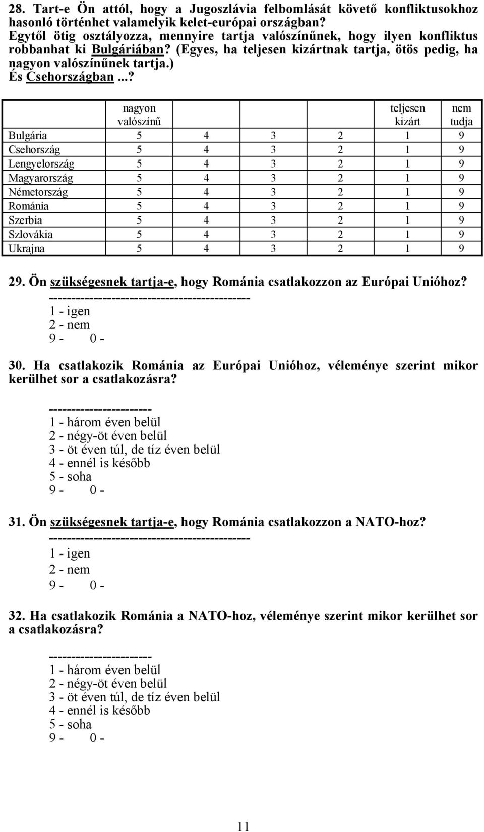 ) És Csehországban...? nagyon valószínű teljesen kizárt nem tudja Bulgária 5 Csehország 5 Lengyelország 5 Magyarország 5 Németország 5 Románia 5 Szerbia 5 Szlovákia 5 Ukrajna 5 29.