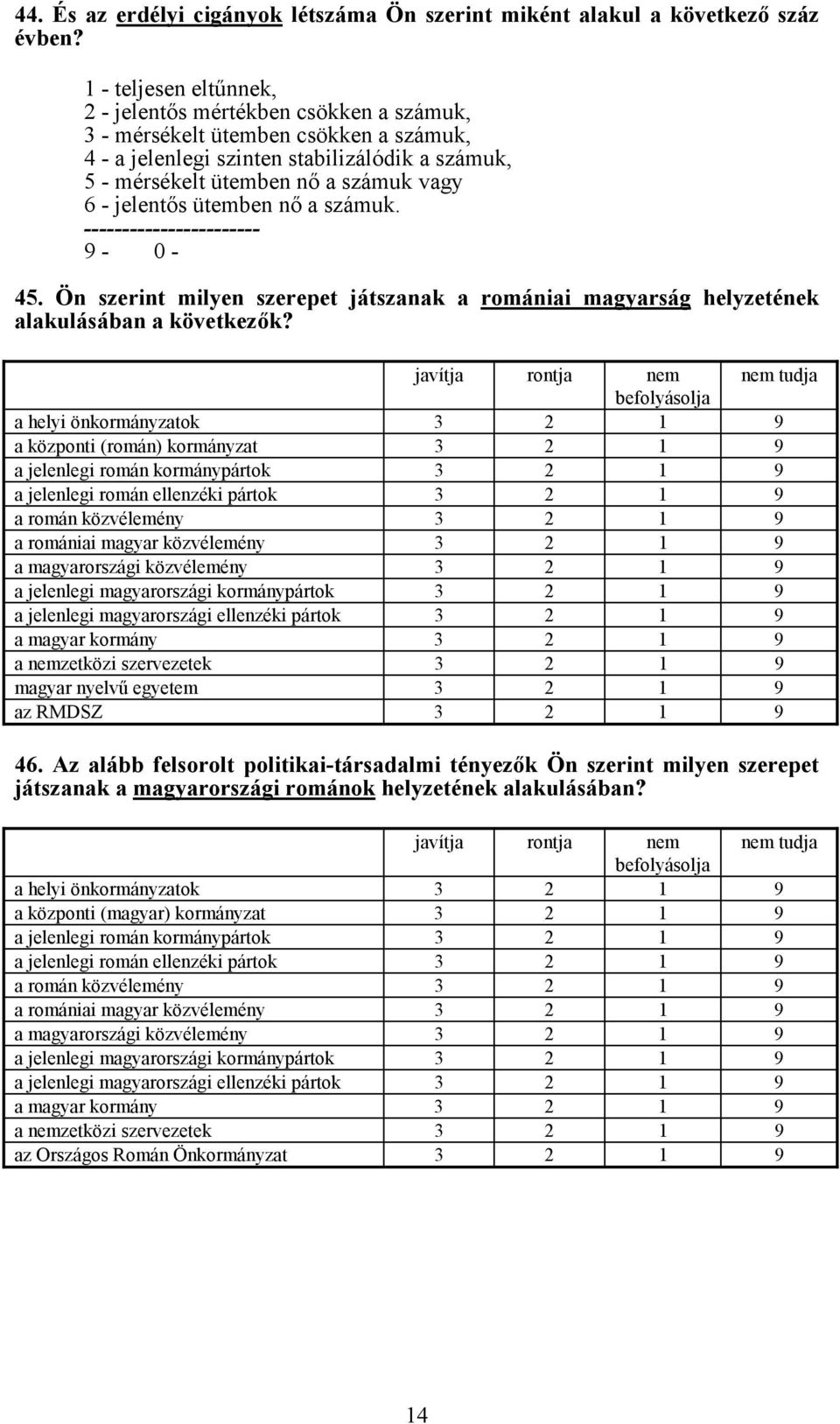 jelentős ütemben nő a számuk. ----------------------- 45. Ön szerint milyen szerepet játszanak a romániai magyarság helyzetének alakulásában a következők?