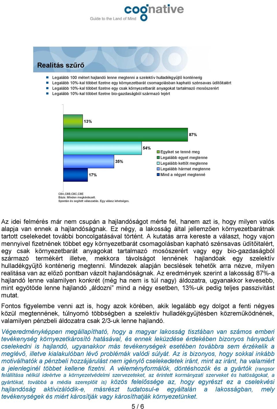 Legalább egyet megtenne Legalább kettőt megtenne Legalább hármat megtenne Mind a négyet megtenné C8A,C8B,C8C,C8E Bázis: MInden megkérdezett. Spontán és segített válaszadás. Egy válasz lehetséges.