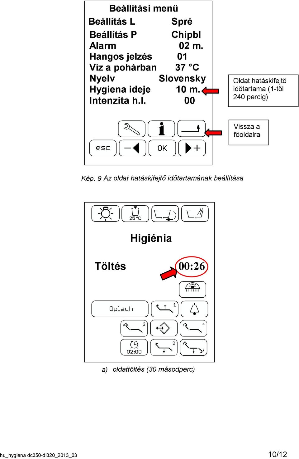 9 Az oldat hatáskifejtő időtartamának beállítása Higiénia Töltés 00:26 a) oldattöltés (30