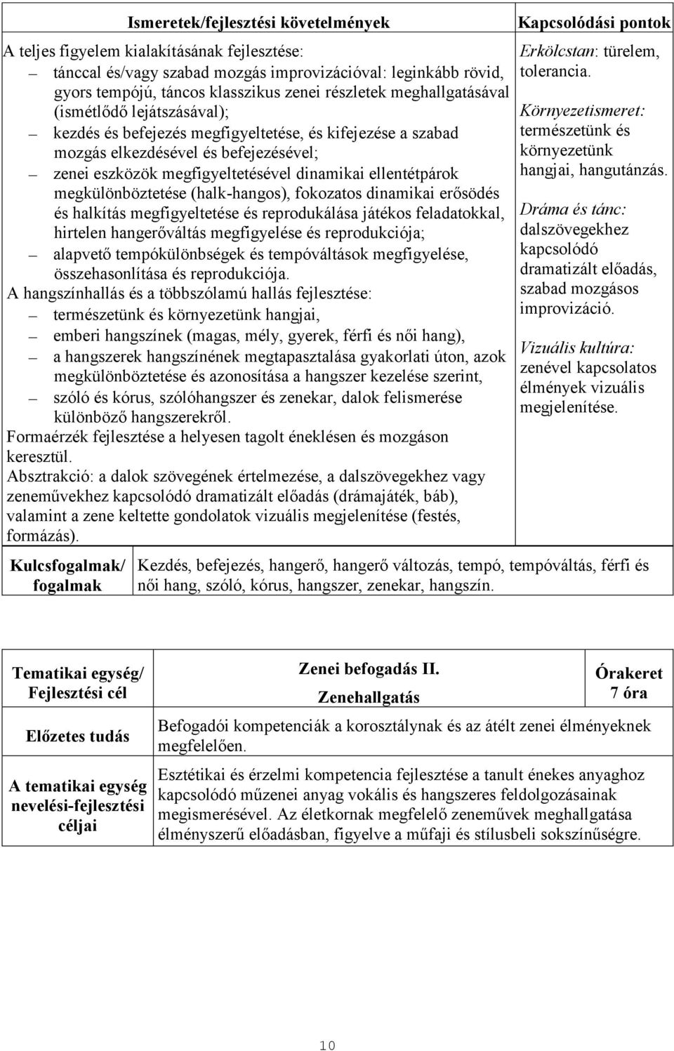 megkülönböztetése (halk-hangos), fokozatos dinamikai erősödés és halkítás megfigyeltetése és reprodukálása játékos feladatokkal, hirtelen hangerőváltás megfigyelése és reprodukciója; alapvető