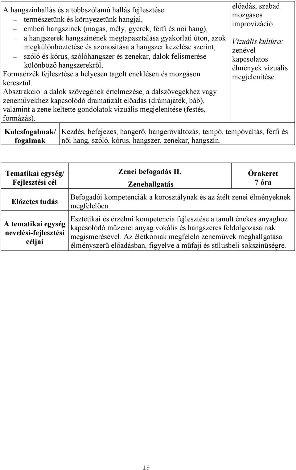 Formaérzék fejlesztése a helyesen tagolt éneklésen és mozgáson keresztül.