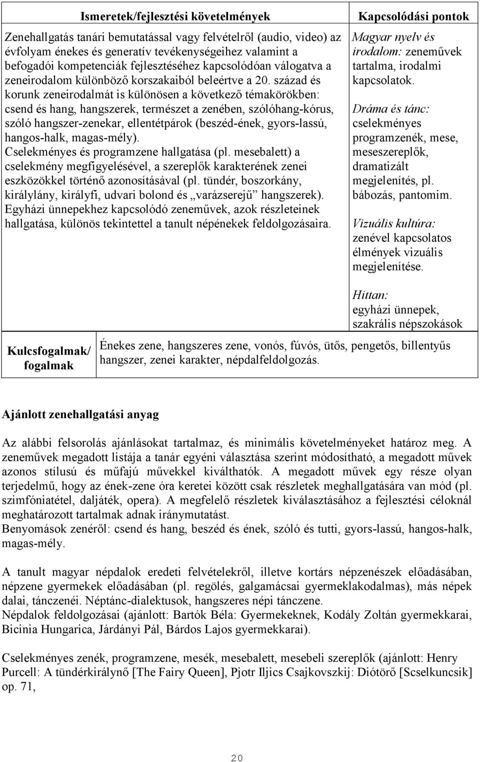 század és korunk zeneirodalmát is különösen a következő témakörökben: csend és hang, hangszerek, természet a zenében, szólóhang-kórus, szóló hangszer-zenekar, ellentétpárok (beszéd-ének, gyors-lassú,