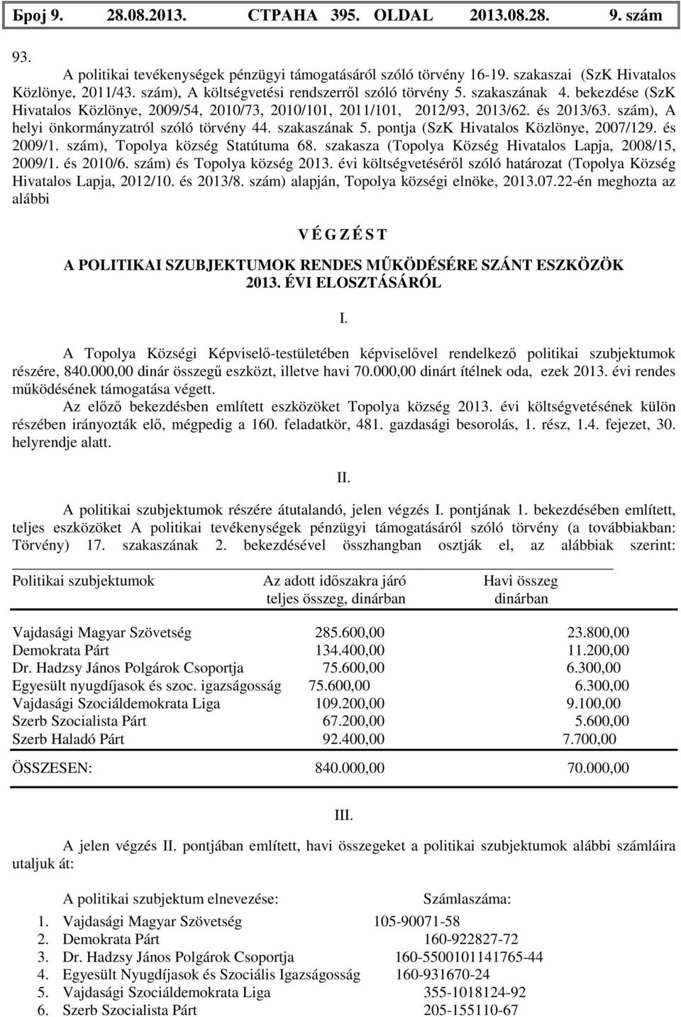 szám), A helyi önkormányzatról szóló törvény 44. szakaszának 5. pontja (SzK Hivatalos Közlönye, 2007/129. és 2009/1. szám), Topolya község Statútuma 68.