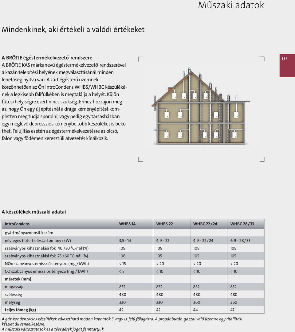 Külön fűtési helyiségre ezért nincs szükség.