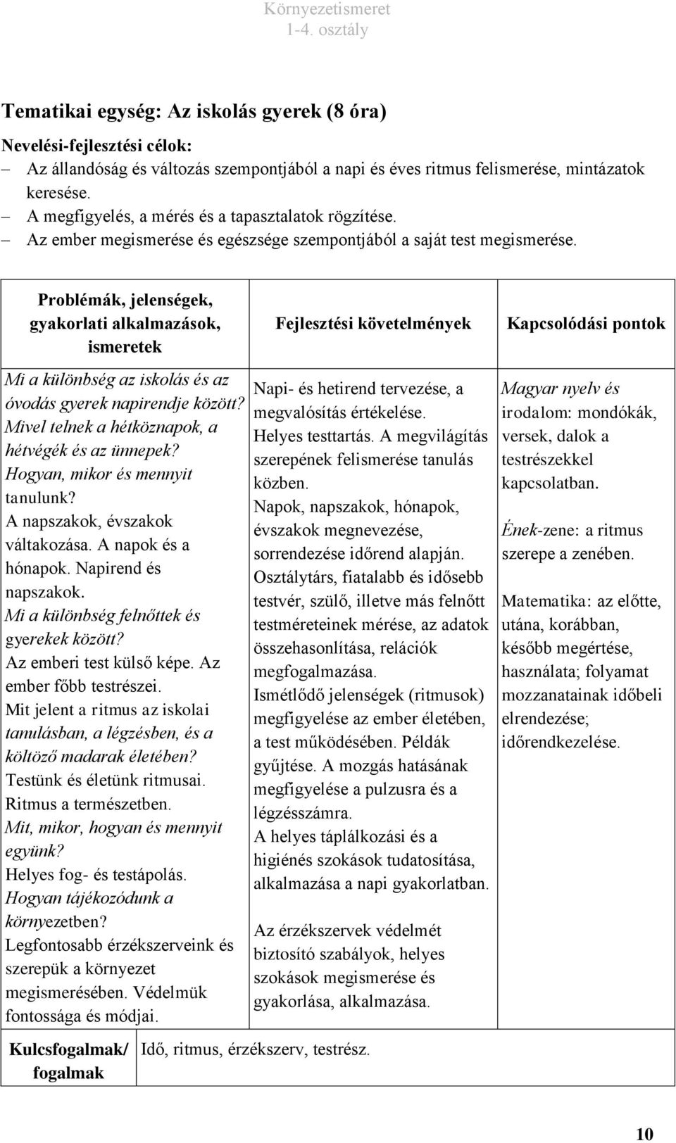 Problémák, jelenségek, gyakorlati alkalmazások, ismeretek Fejlesztési követelmények Kapcsolódási pontok Mi a különbség az iskolás és az óvodás gyerek napirendje között?