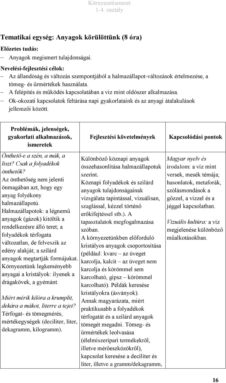 A felépítés és működés kapcsolatában a víz mint oldószer alkalmazása. Ok-okozati kapcsolatok feltárása napi gyakorlataink és az anyagi átalakulások jellemzői között.