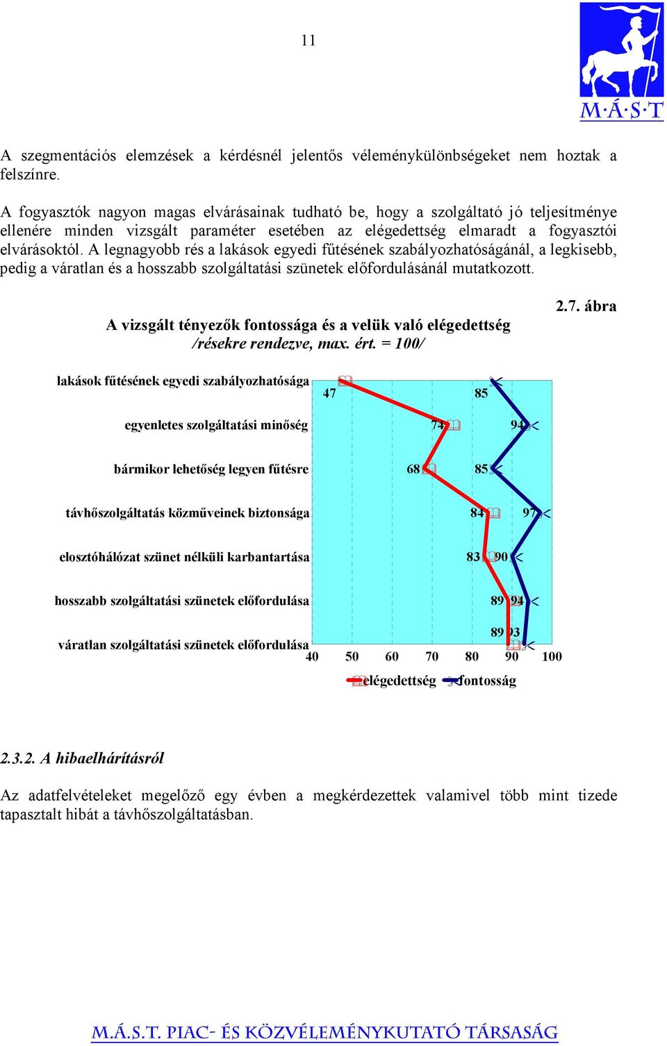 A legnagyobb rés a lakások egyedi fűtésének szabályozhatóságánál, a legkisebb, pedig a váratlan és a hosszabb szolgáltatási szünetek előfordulásánál mutatkozott.