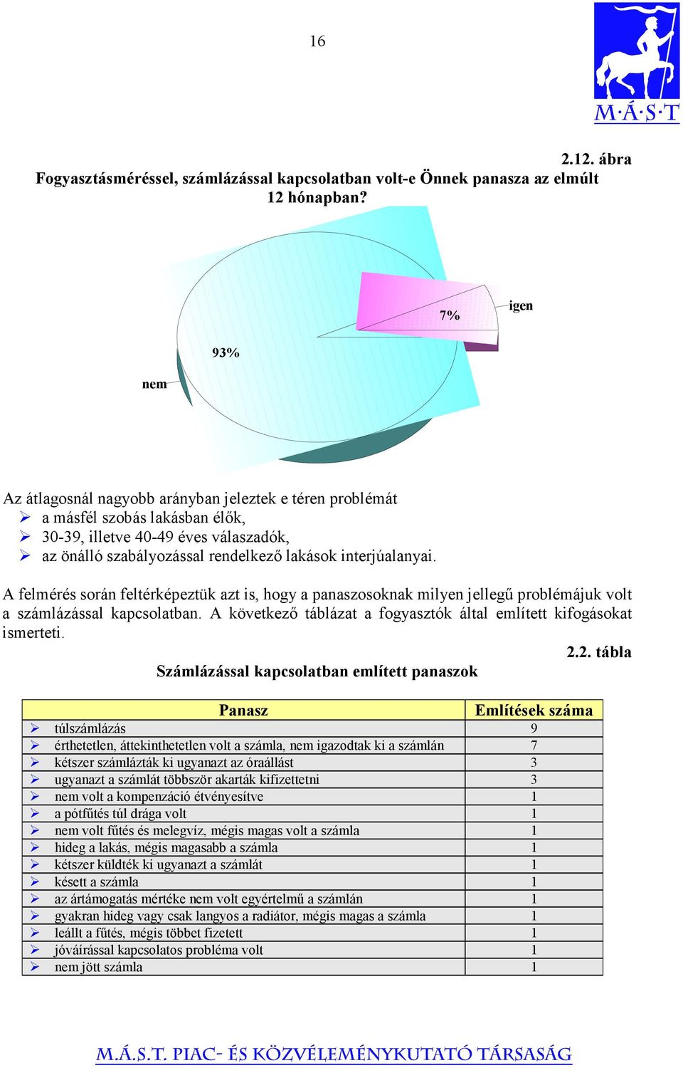 interjúalanyai. A felmérés során feltérképeztük azt is, hogy a panaszosoknak milyen jellegű problémájuk volt a számlázással kapcsolatban.