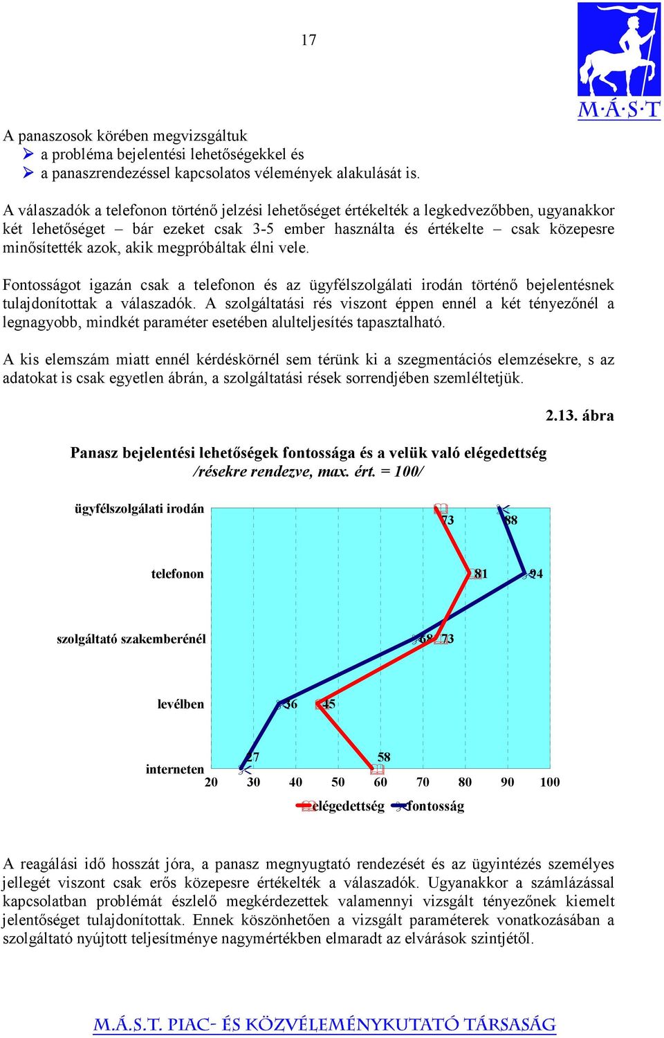 megpróbáltak élni vele. Fontosságot igazán csak a telefonon és az ügyfélszolgálati irodán történő bejelentésnek tulajdonítottak a válaszadók.