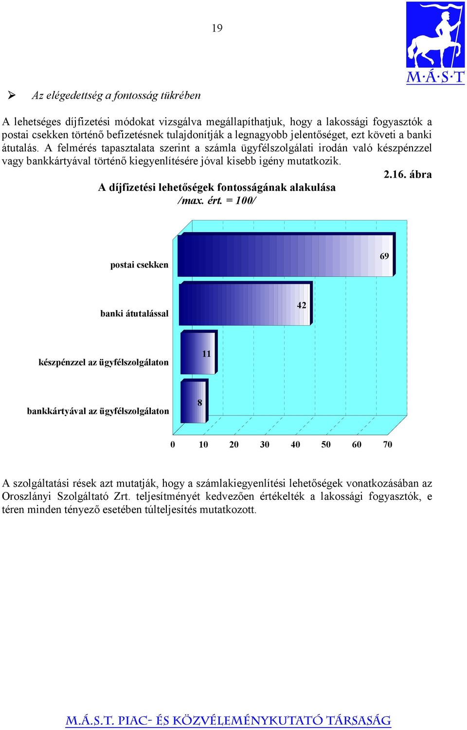 2.16. ábra A díjfizetési lehetőségek fontosságának alakulása /max. ért.