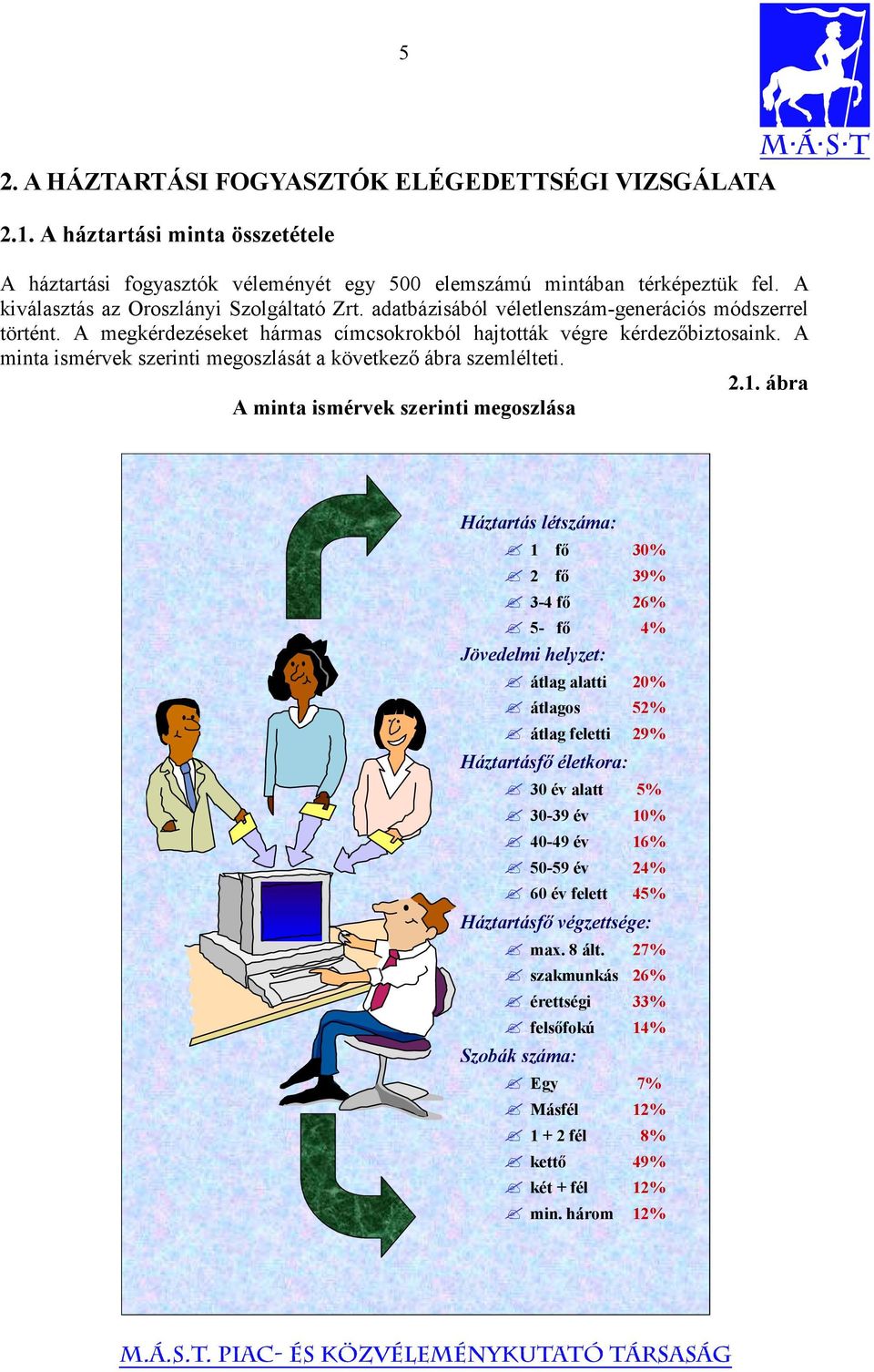 A minta ismérvek szerinti megoszlását a következő ábra szemlélteti. 2.1.