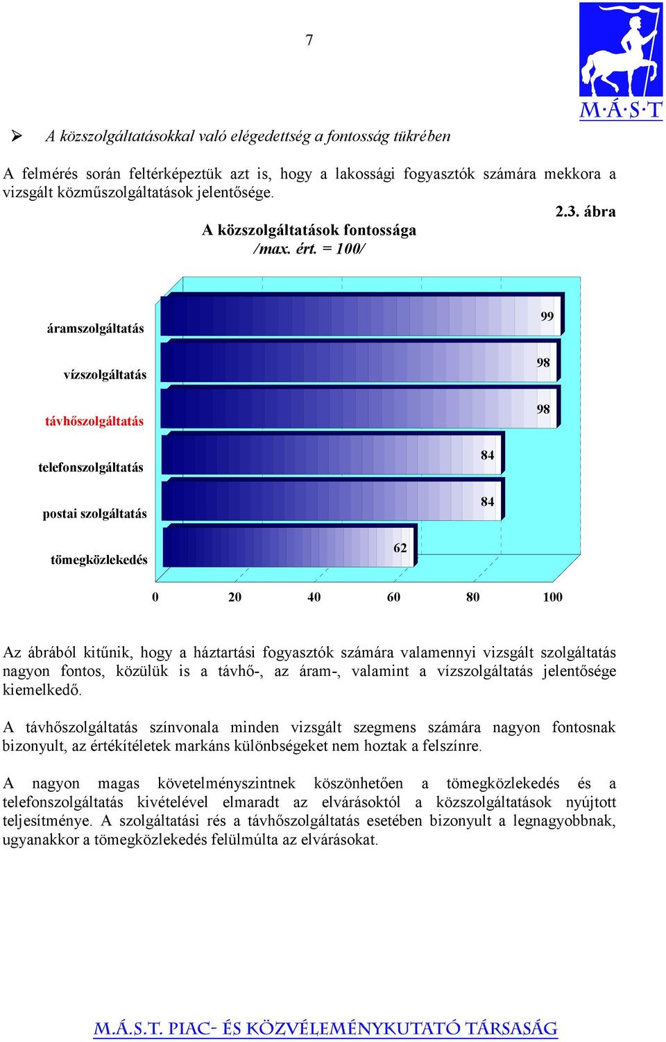 = 100/ áramszolgáltatás vízszolgáltatás távhőszolgáltatás 99 98 98 telefonszolgáltatás postai szolgáltatás 84 84 tömegközlekedés 62 0 20 40 60 80 100 Az ábrából kitűnik, hogy a háztartási fogyasztók