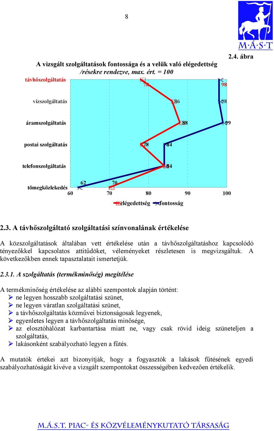A távhőszolgáltató szolgáltatási színvonalának értékelése A közszolgáltatások általában vett értékelése után a távhőszolgáltatáshoz kapcsolódó tényezőkkel kapcsolatos attitűdöket, véleményeket