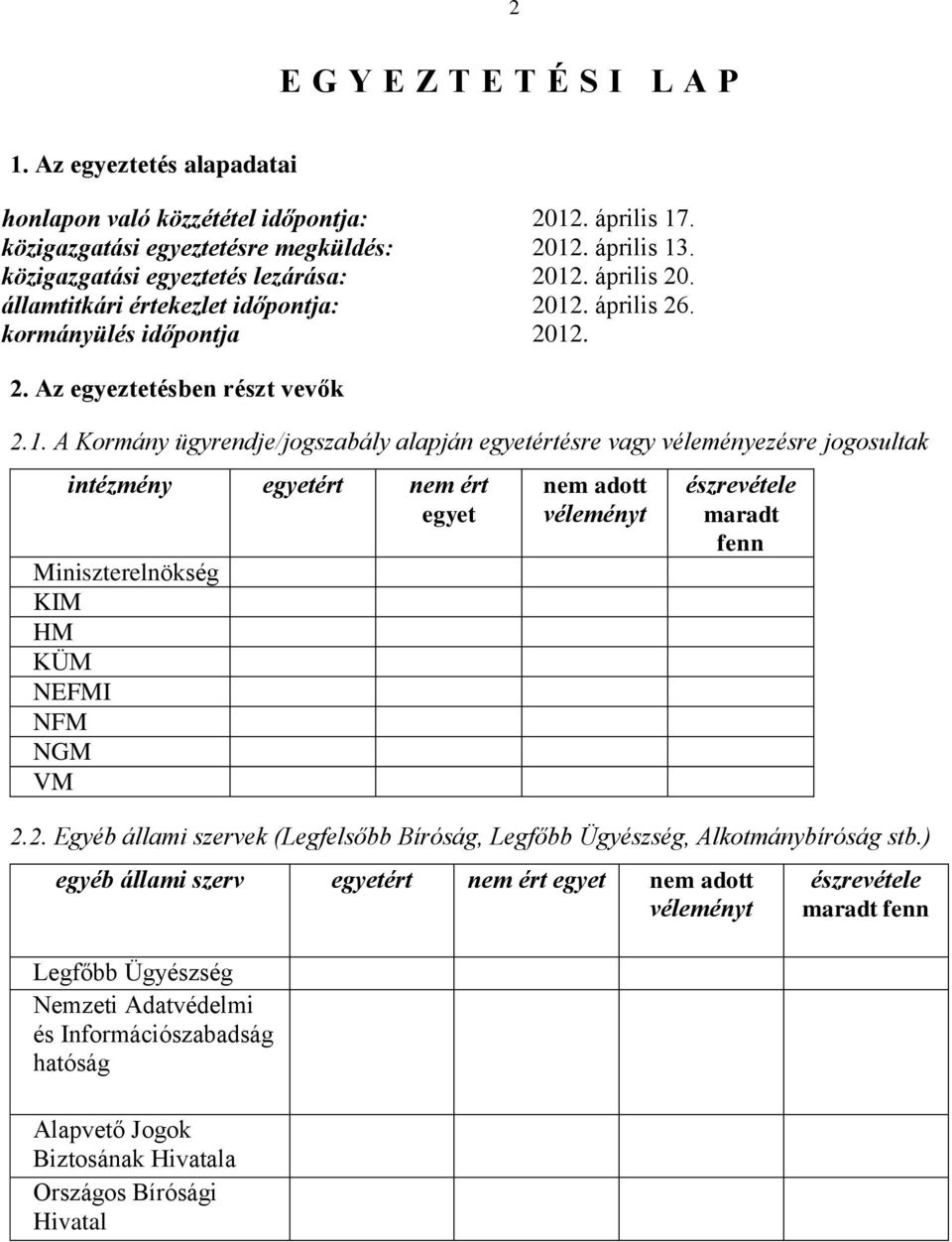 . április 20. államtitkári értekezlet időpontja: 2012