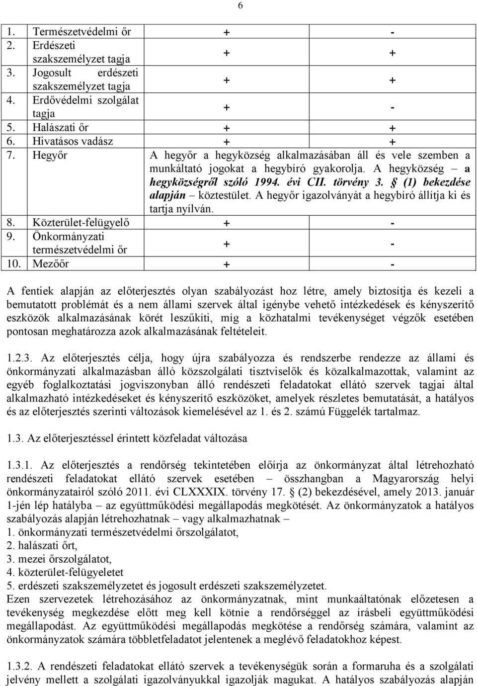 (1) bekezdése alapján köztestület. A hegyőr igazolványát a hegybíró állítja ki és tartja nyílván. 8. Közterület-felügyelő + - 9. Önkormányzati természetvédelmi őr + - 10.