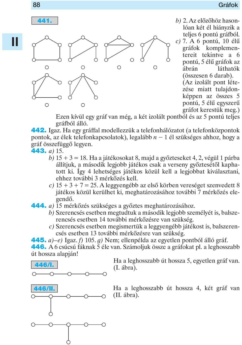 Ha egy gráffal modellezzük a telefonhálózatot (a telefonközpontok pontok, az élek telefonkapcsolatok), legalább n - él szükséges ahhoz, hogy a gráf összefüggô legyen.. a) 5. b) 5 + = 8.