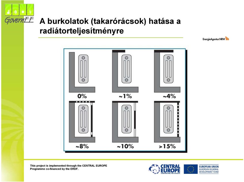 hatása a