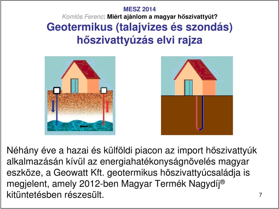 energiahatékonyságnövelés magyar eszköze, a Geowatt Kft.
