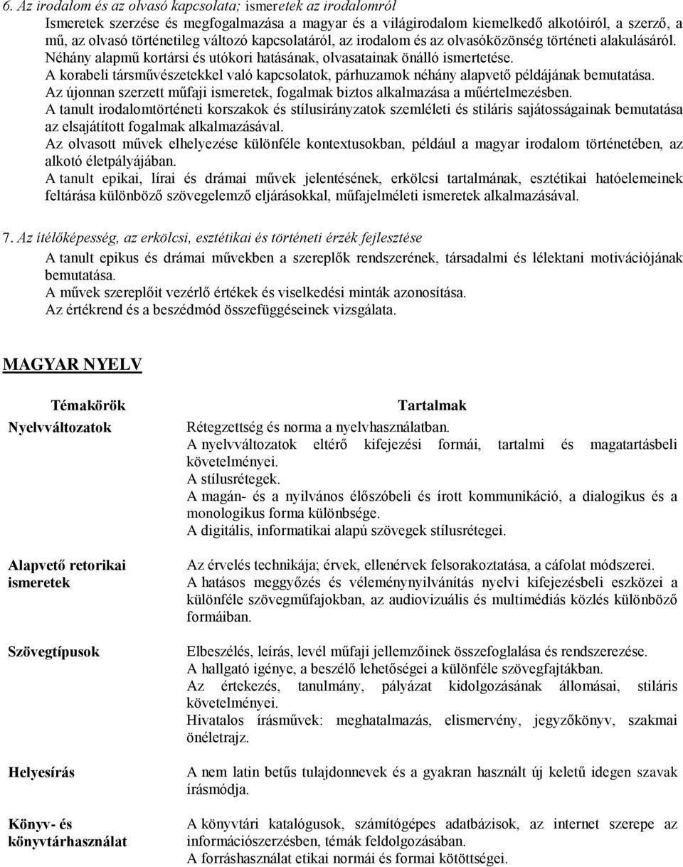 A korabeli társművészetekkel való kapcsolatok, párhuzamok néhány alapvető példájának bemutatása. Az újonnan szerzett műfaji ismeretek, fogalmak biztos alkalmazása a műértelmezésben.