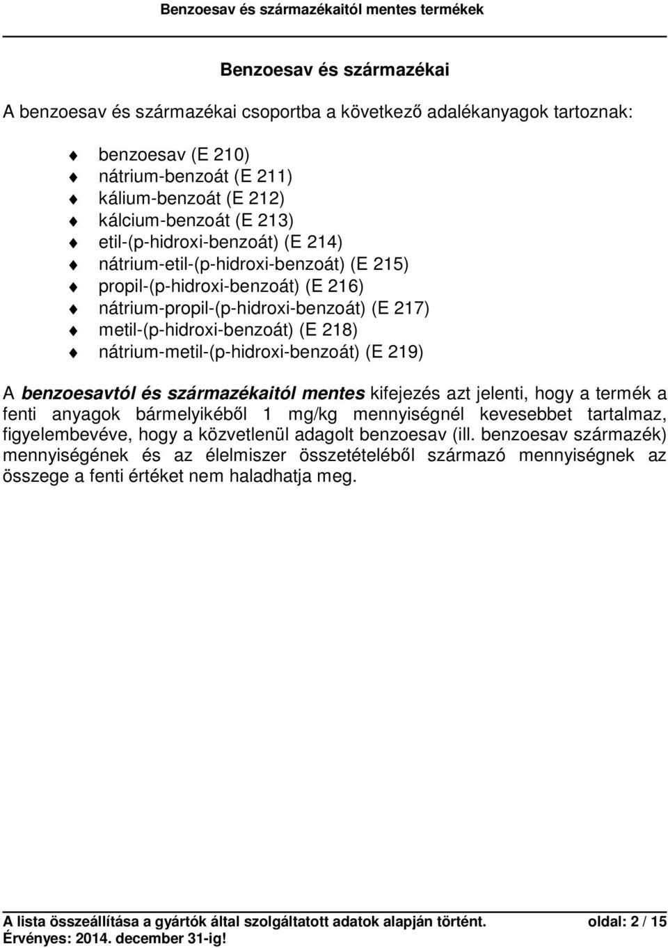 nátrium-metil-(p-hidroxi-benzoát) (E 219) A benzoesavtól és származékaitól mentes kifejezés azt jelenti, hogy a termék a fenti anyagok bármelyikéből 1 mg/kg mennyiségnél kevesebbet tartalmaz,