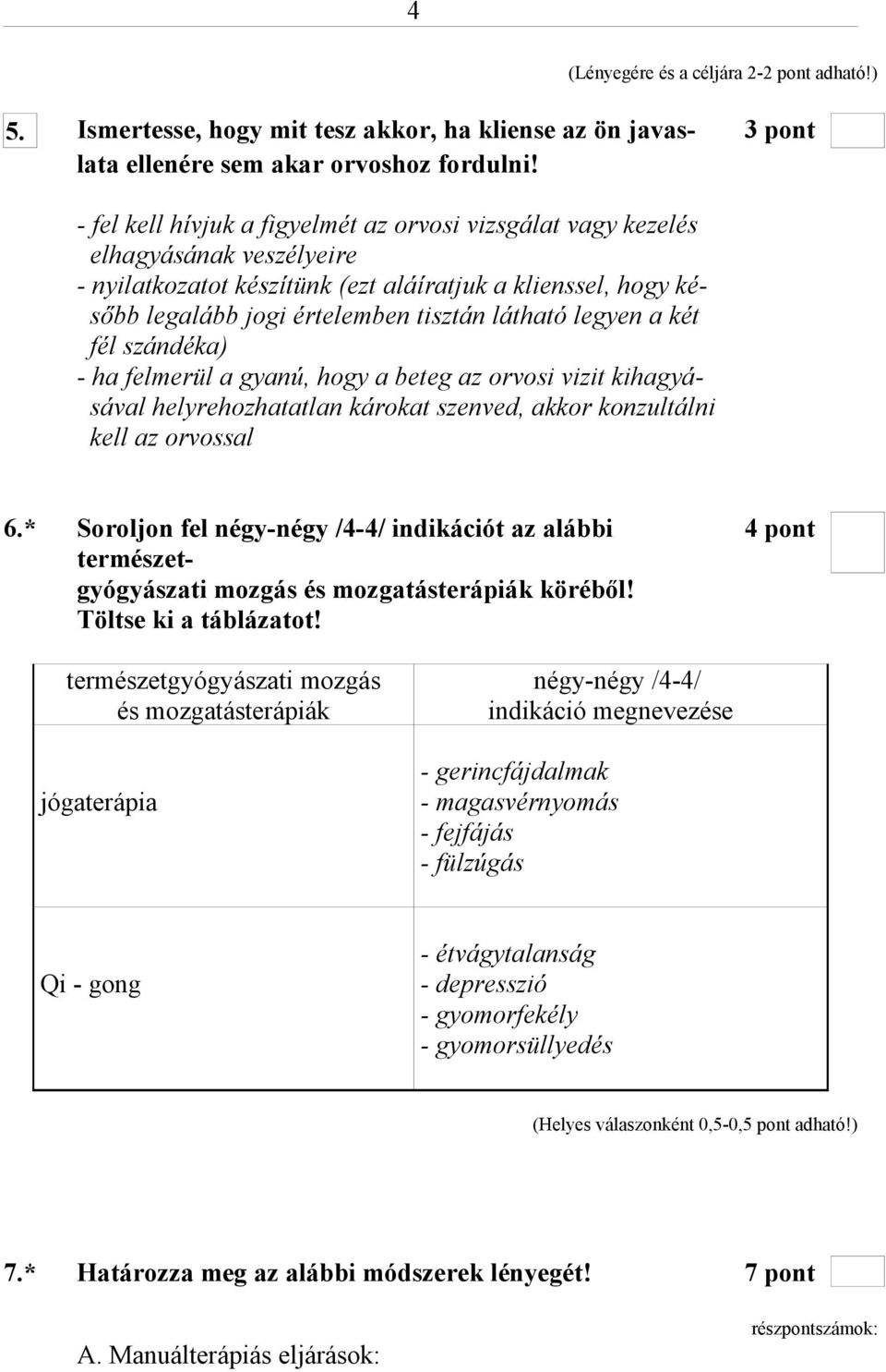 legyen a két fél szándéka) - ha felmerül a gyanú, hogy a beteg az orvosi vizit kihagyásával helyrehozhatatlan károkat szenved, akkor konzultálni kell az orvossal 6.