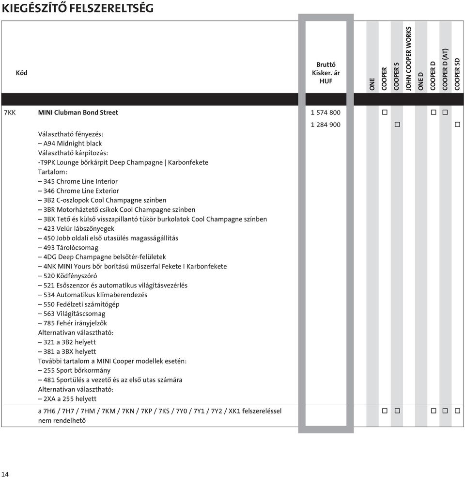 423 Velúr lábszônyegek 450 Jobb oldali elsô utasülés magasságállítás 493 Tárolócsomag 4DG Deep Champagne belsôtér-felületek 4NK MINI Yours bôr borítású mûszerfal Fekete I Karbonfekete 520