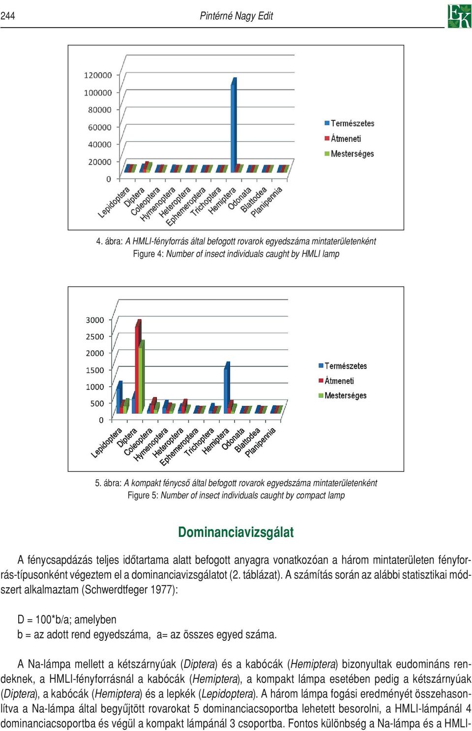 befogott anyagra vonatkozóan a három mintaterületen fényforrás-típusonként végeztem el a dominanciavizsgálatot (2. táblázat).