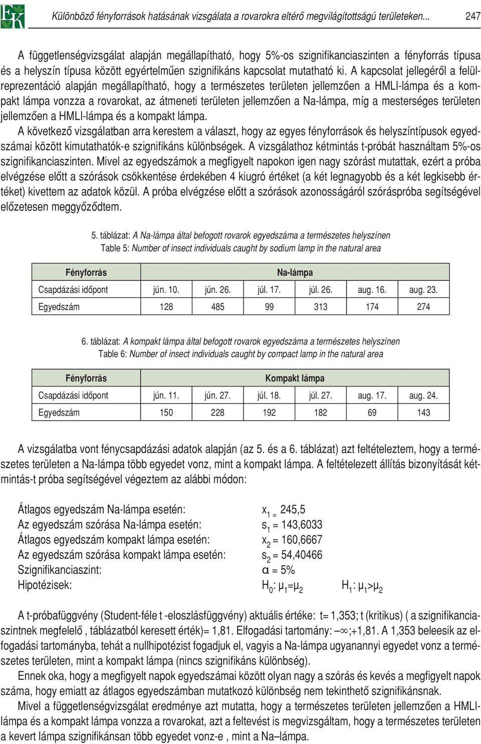 A kapcsolat jellegérôl a felülreprezentáció alapján megállapítható, hogy a természetes területen jellemzôen a HMLI-lámpa és a kompakt lámpa vonzza a rovarokat, az átmeneti területen jellemzôen a