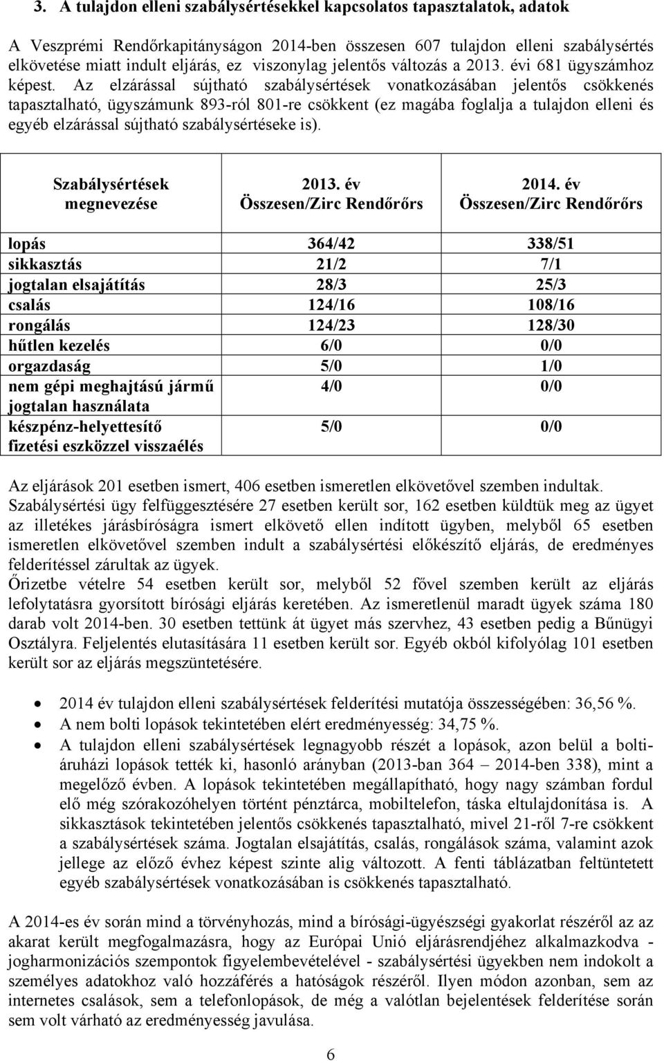 Az elzárással sújtható szabálysértések vonatkozásában jelentős csökkenés tapasztalható, ügyszámunk 893-ról 801-re csökkent (ez magába foglalja a tulajdon elleni és egyéb elzárással sújtható