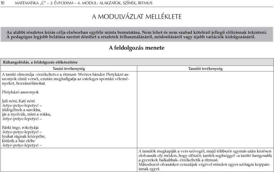 A feldolgozás menete Ráhangolódás, a feldolgozás előkészítése Tanári tevékenység A tanító elmondja érzékeltetve a ritmust- Weöres Sándor Pletykázó asszonyok című versét, ezután meghallgatja az