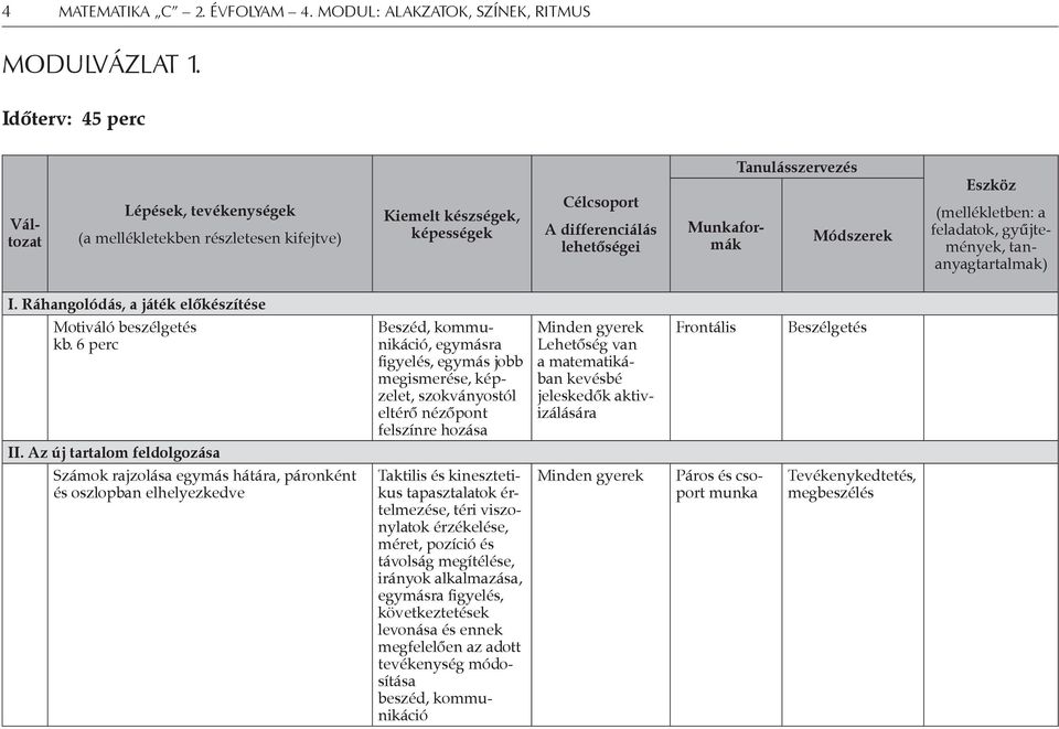 gyűjtemények, tananyagtartalmak) Munkaformák Tanulásszervezés Módszerek Eszköz I. Ráhangolódás, a játék előkészítése Motiváló beszélgetés kb.