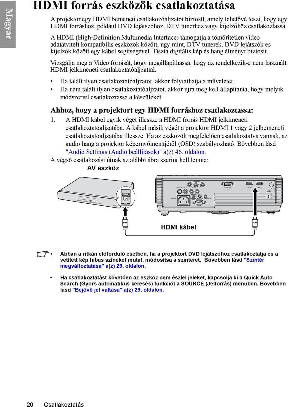 A HDMI (High-Definition Multimedia Interface) támogatja a tömörítetlen video adatátvitelt kompatibilis eszközök között, úgy mint, DTV tunerek, DVD lejátszók és kijelzők között egy kábel segítségével.