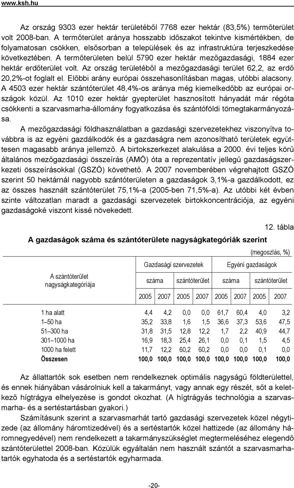 A termőterületen belül 5790 ezer hektár mezőgazdasági, 1884 ezer hektár erdőterület volt. Az ország területéből a mezőgazdasági terület 62,2, az erdő 20,2%-ot foglalt el.