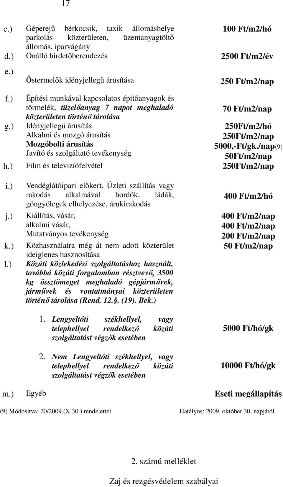 ) Idényjellegő árusítás 250Ft/m2/hó Alkalmi és mozgó árusítás 250Ft/m2/nap Mozgóbolti árusítás 5000,-Ft/gk./nap(9) Javító és szolgáltató tevékenység 50Ft/m2/nap h.