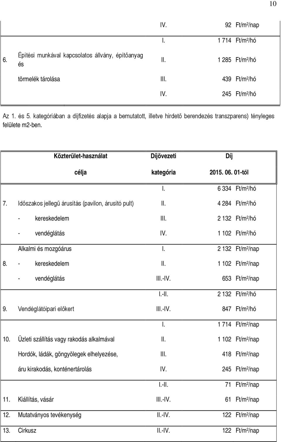 6 334 Ft/m 2 /hó 7. Időszakos jellegű árusítás (pavilon, árusító pult) II. 4 284 Ft/m 2 /hó - kereskedelem III. 2 132 Ft/m 2 /hó - vendéglátás 1 102 Ft/m 2 /hó Alkalmi és mozgóárus I.