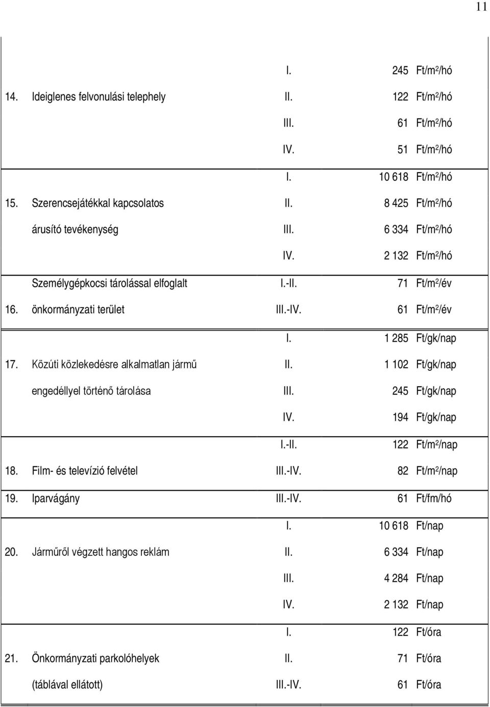 1 285 Ft/gk/nap 17. Közúti közlekedésre alkalmatlan jármű II. 1 102 Ft/gk/nap engedéllyel történő tárolása III. 245 Ft/gk/nap I.-II. 194 Ft/gk/nap 122 Ft/m 2 /nap 18. Film- és televízió felvétel III.