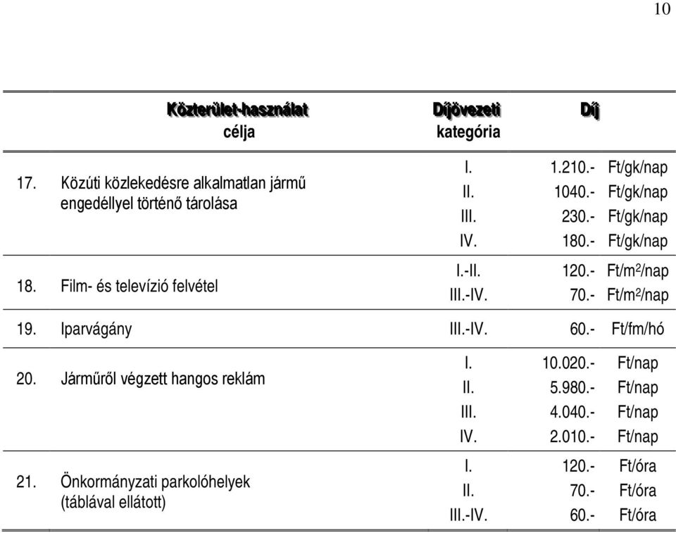 - Ft/gk/nap Ft/gk/nap Ft/gk/nap Ft/gk/nap 18. Film- és televízió felvétel -I II- 120.- 70.- 19. Iparvágány II- 60.- Ft/fm/hó 20.