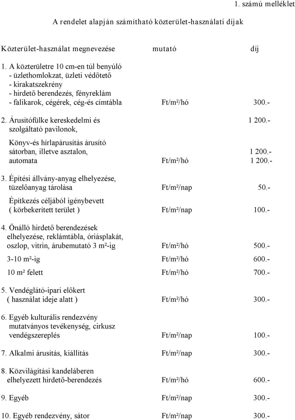 Árusítófülke kereskedelmi és 1 200. szolgáltató pavilonok, Könyv és hírlapárusítás árusító sátorban, illetve asztalon, 1 200. automata Ft/m²/hó 1 200. 3.