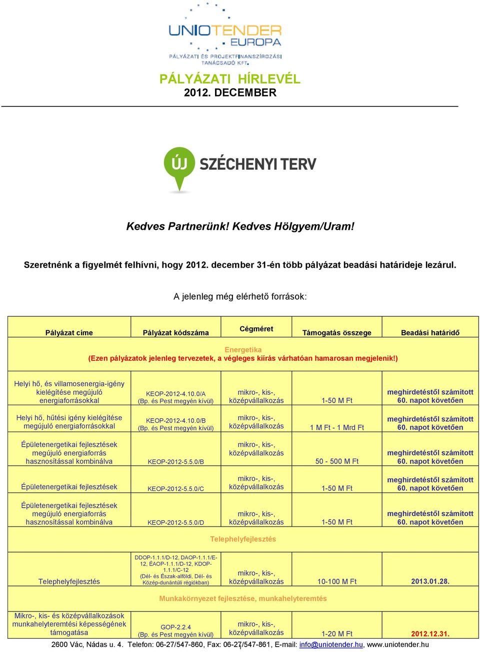 megjelenik!) Helyi hő, és villamosenergia-igény kielégítése megújuló energiaforrásokkal KEOP-01-4.10.0/A középvállalkozás 1-50 M Ft meghirdetéstől számított 60.