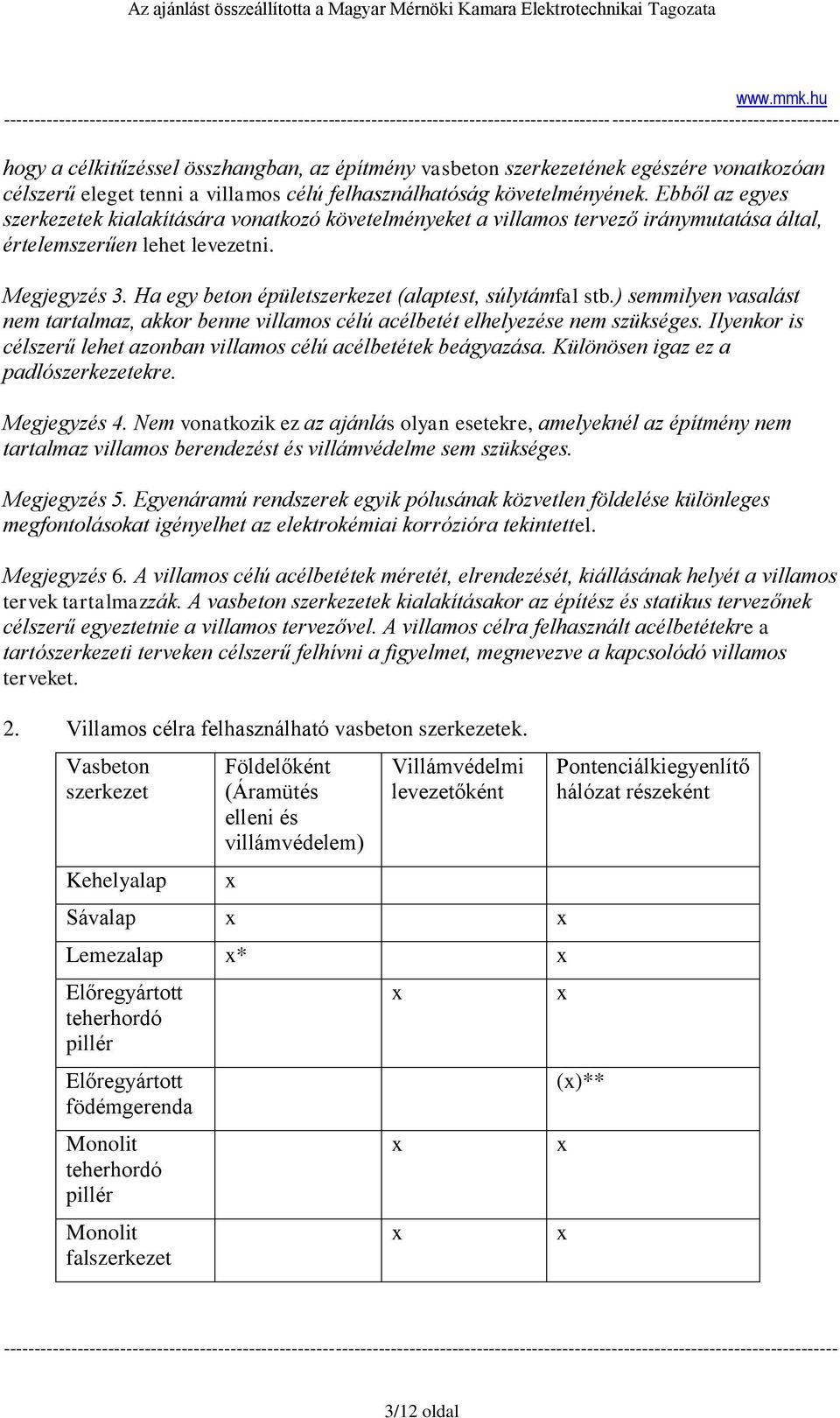 Ha egy beton épületszerkezet (alaptest, súlytámfal stb.) semmilyen vasalást nem tartalmaz, akkor benne villamos célú acélbetét elhelyezése nem szükséges.