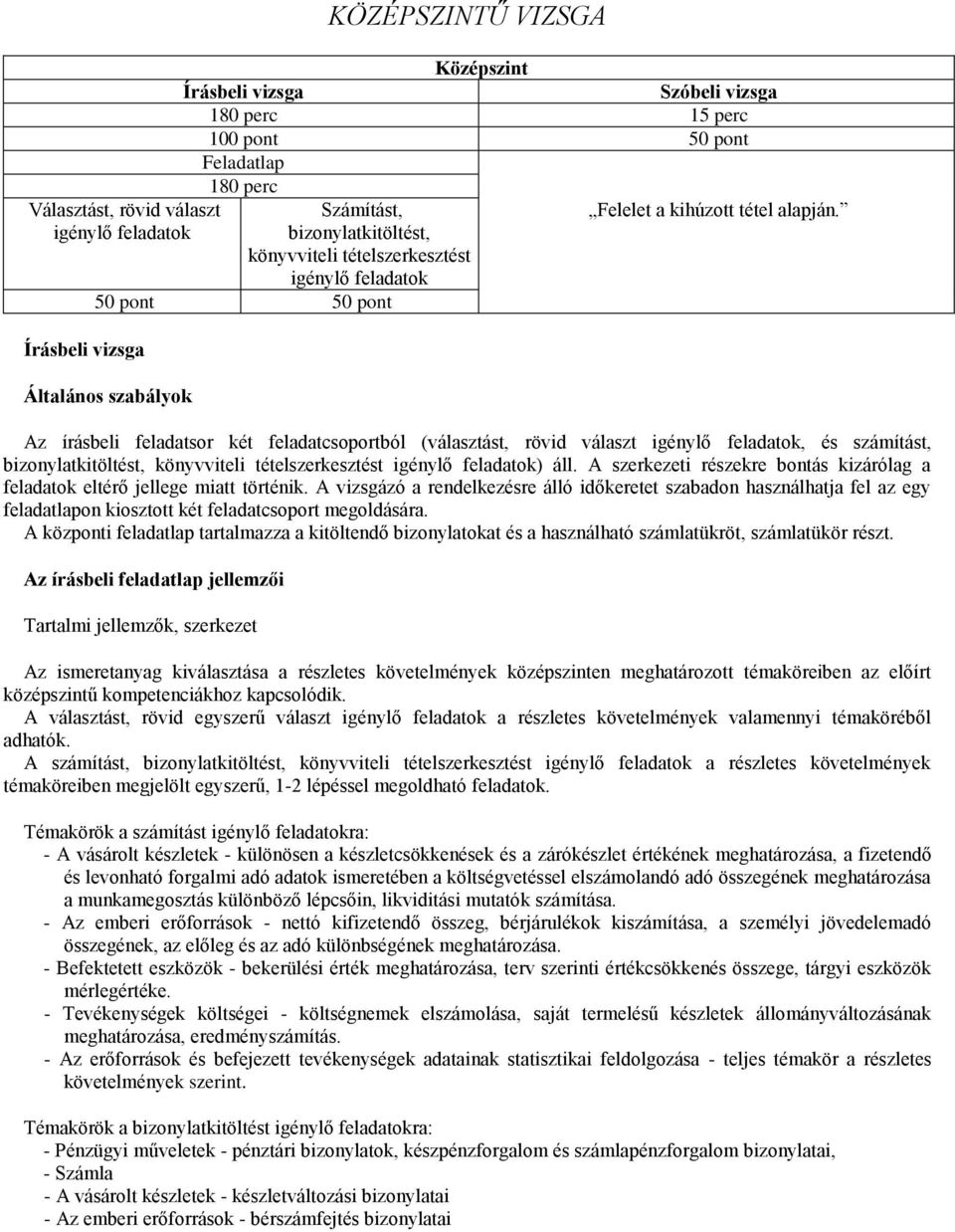 Az írásbeli feladatsor két feladatcsoportból (választást, rövid választ igénylő feladatok, és számítást, bizonylatkitöltést, könyvviteli tételszerkesztést igénylő feladatok) áll.