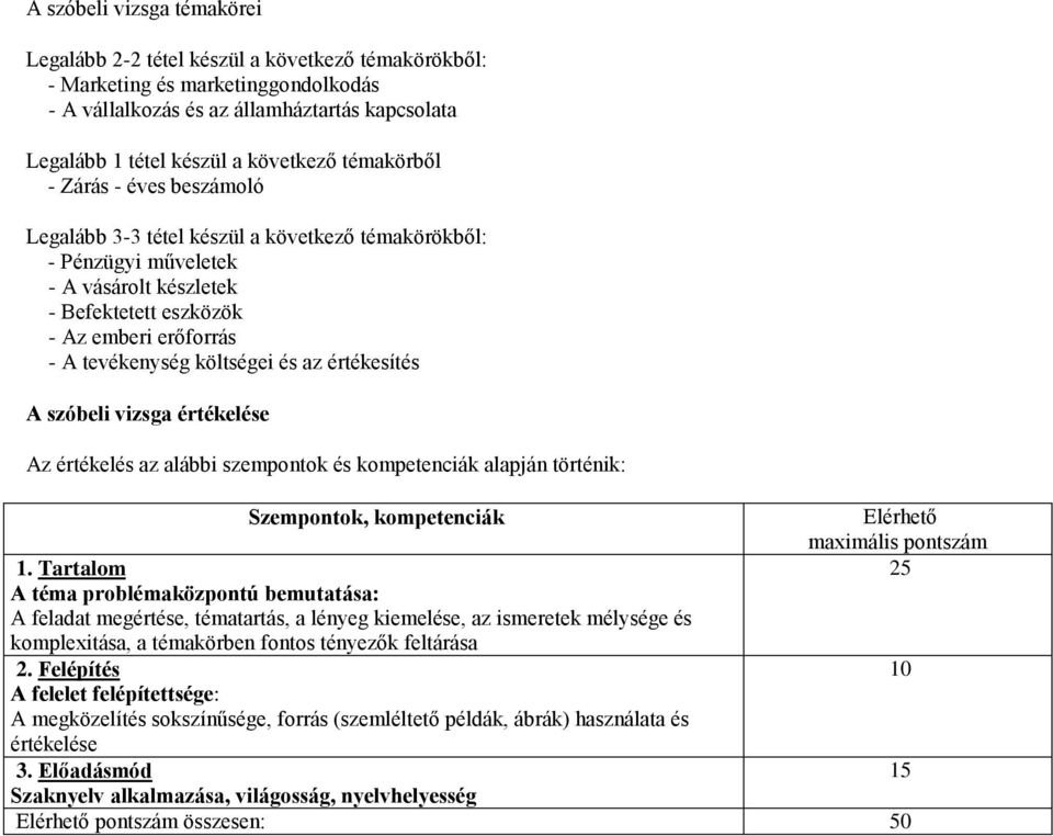 költségei és az értékesítés A szóbeli vizsga értékelése Az értékelés az alábbi szempontok és kompetenciák alapján történik: Szempontok, kompetenciák 1.