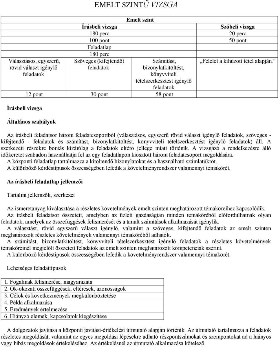 feladatok bizonylatkitöltést, könyvviteli tételszerkesztést igénylő feladatok 12 pont 30 pont 58 pont Az írásbeli feladatsor három feladatcsoportból (választásos, egyszerű rövid választ igénylő